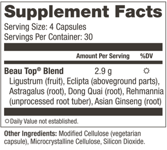 Botanical Formula for Hair Loss PRIMAL HAIR